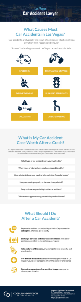 Las Vegas car accident infographic